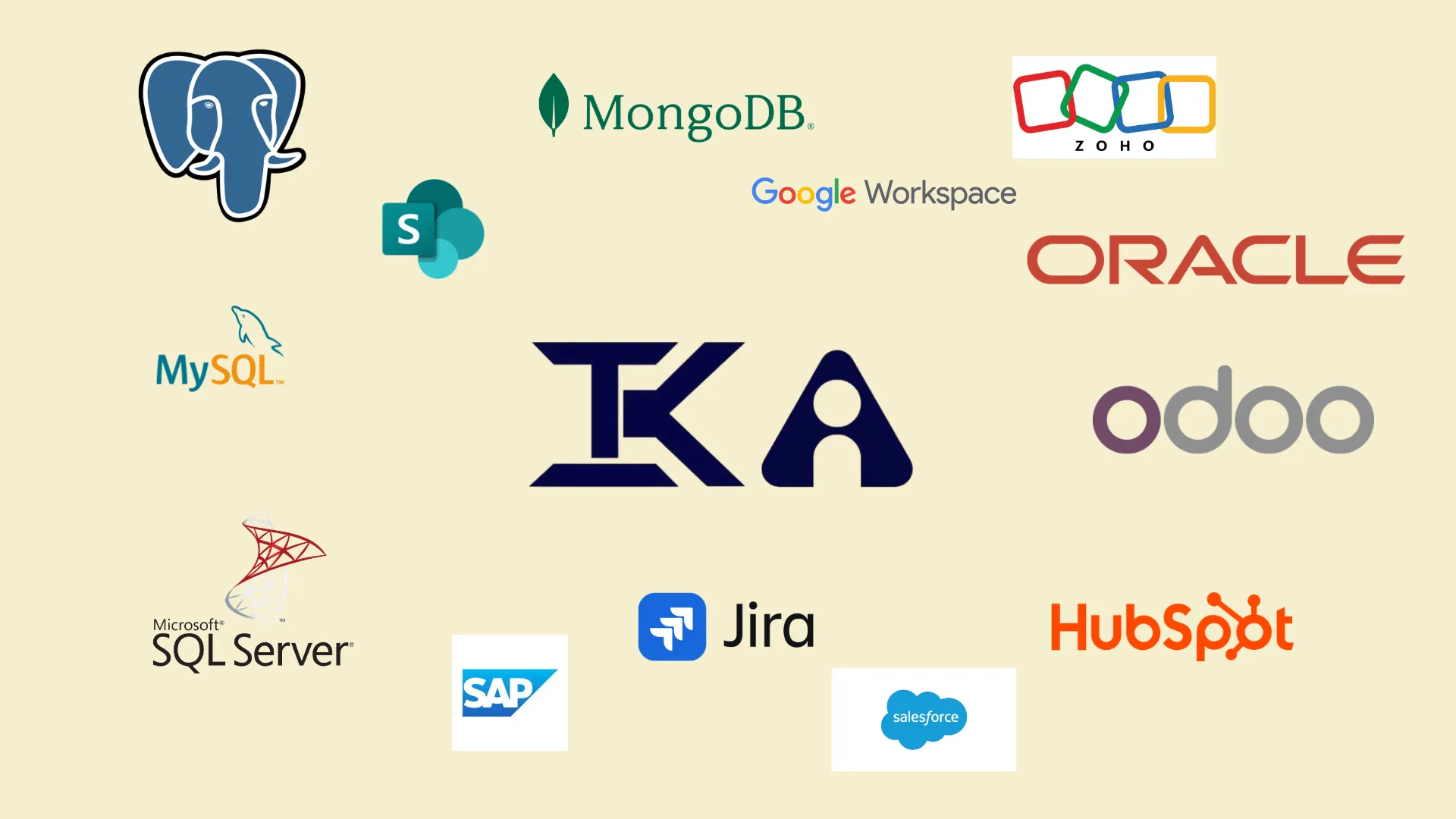 ITK AI Agent - Natural Language to SQL using open-source LLMs